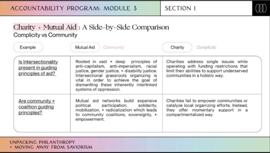 Module three, working session material.