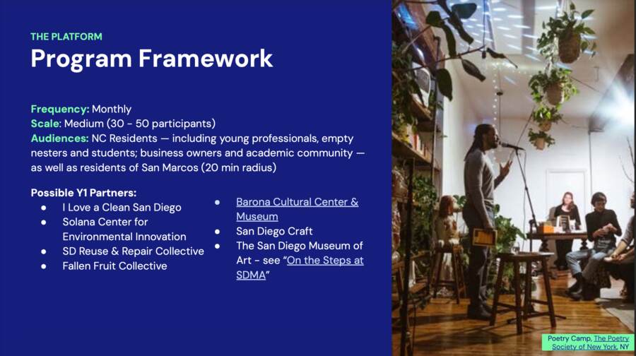 Program framework. Frequency, scale, audience and candidate partners.